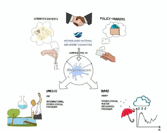 NUWWC_homepage-video